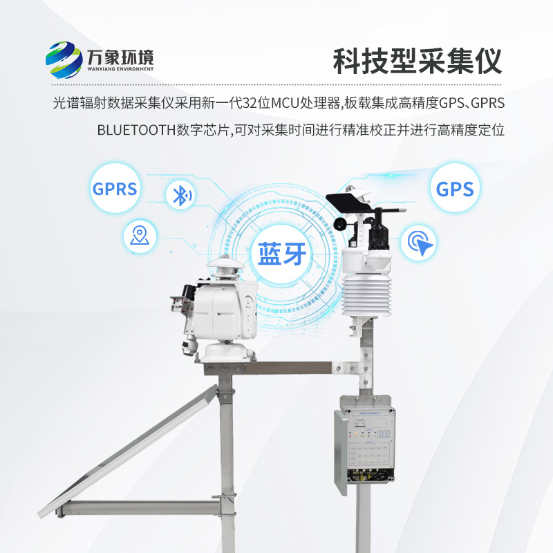 光伏檢測氣象站對于太陽能發(fā)電環(huán)境有什么幫助？