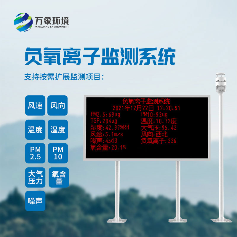 大氣負(fù)氧離子自動(dòng)監(jiān)測系統(tǒng)，空氣中負(fù)氧離子濃度全天候監(jiān)測